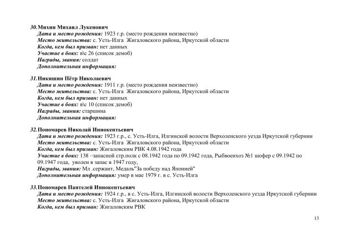Список участников Великой отечественной войны, вернувшихся с войны на территорию Усть-Илгинского муниципального образования Жигаловского района Иркутской области